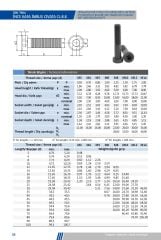 DIN 7984 Dar Kafa İmbus