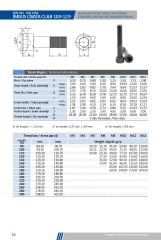 DIN 912 8.8 Kalite İmbus Civata