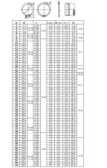 DIN 471 Paslanmaz Mil (Dış) Segmanlar