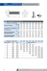 YSB Metrik Vidalar DIN 7985 M3 - X 15