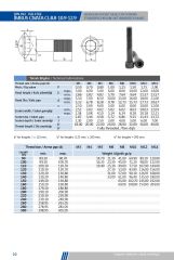 DIN 912 8.8 Kalite İmbus Civata