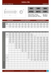 Yarıklı Pimler DIN 1481 | ISO 8752 M 4 - X 40