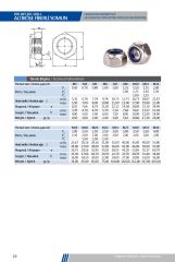 DIN 985 Fiberli Somunlar