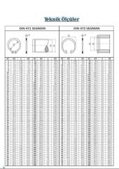 DIN 472 Yuva (İç) Segmanları 170