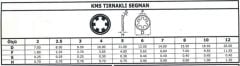 KMS Tırnaklı Segmanlar M 5