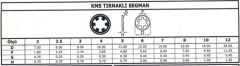 KMS Tırnaklı Segmanlar M 7