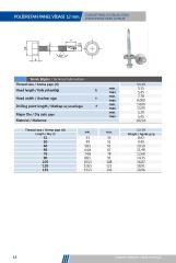 Poliüreten Panel Vidaları 5.5X75 12DK