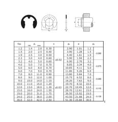 DIN 6799 Ay Segmanları